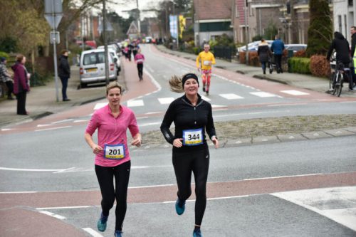 2022 Hoofdloop