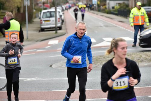 2022 Hoofdloop
