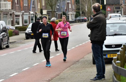 2022 Hoofdloop