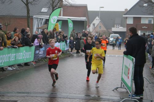 2023 Finish