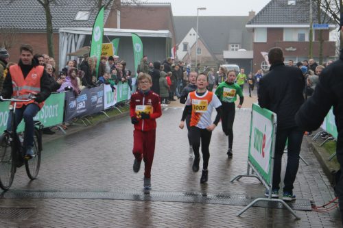 2023 Finish
