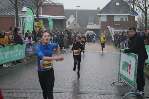2023 Finish