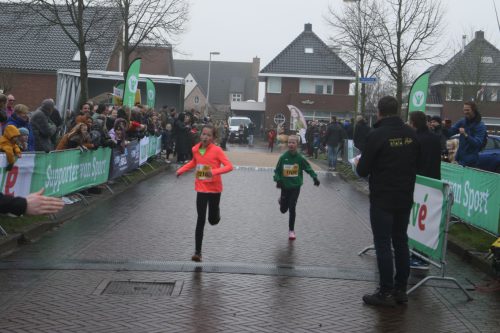2023 Finish