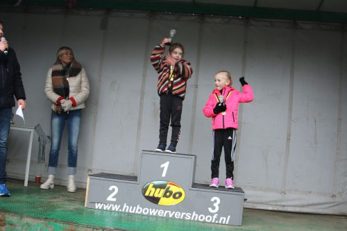 2023 Finish