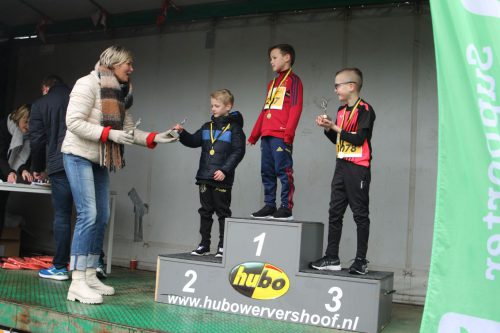 2023 Finish