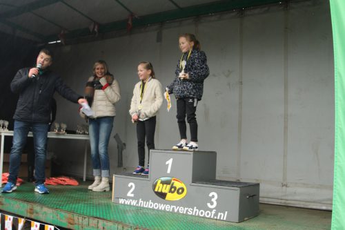 2023 Finish