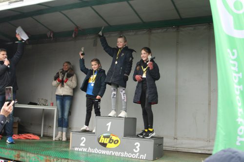 2023 Finish