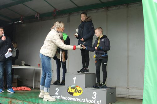 2023 Finish