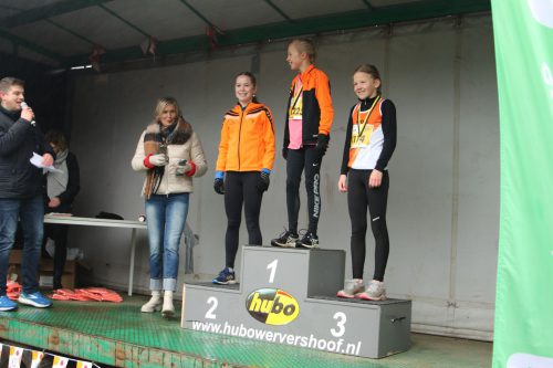 2023 Finish