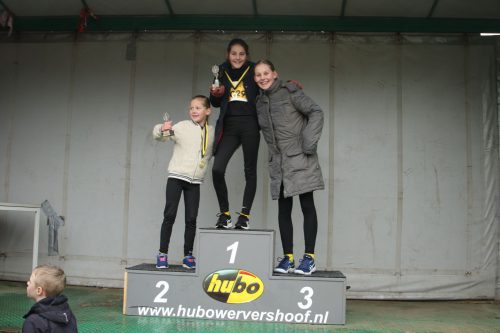 2023 Finish
