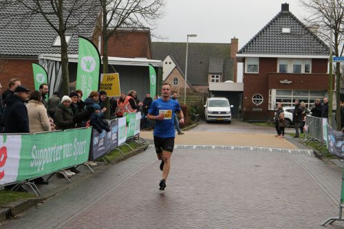2023 Finish