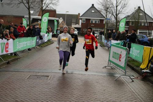 2023 Finish