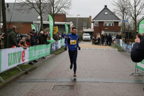 2023 Finish