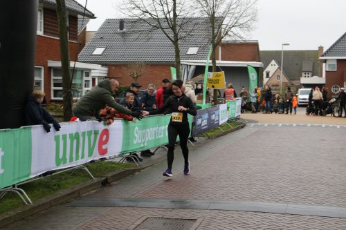 2023 Finish