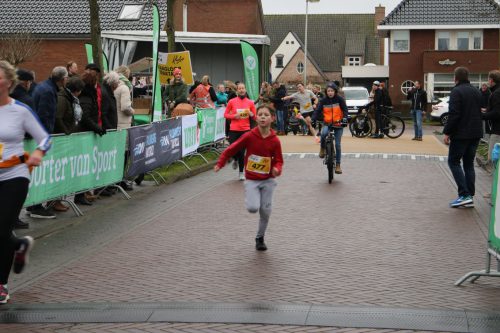 2023 Finish