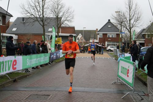 2023 Finish