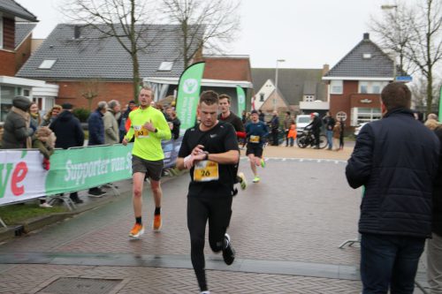 2023 Finish