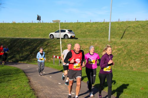 2024 Hoofdloop